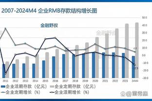 曼联考察小内维斯？B费：我很想让他加盟，但一切取决于他和教练